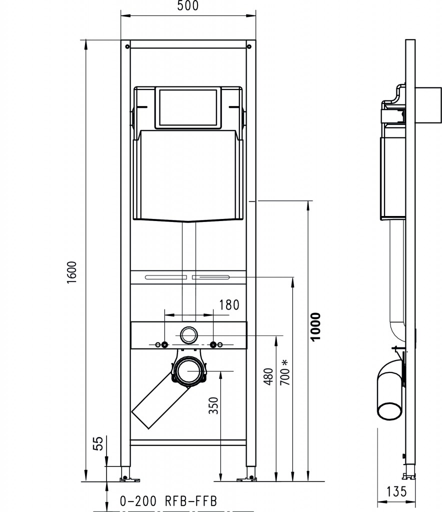 Jomo Jomotech Modul Pre Wc S Podomietkov M Splachovacie Slk Plus H