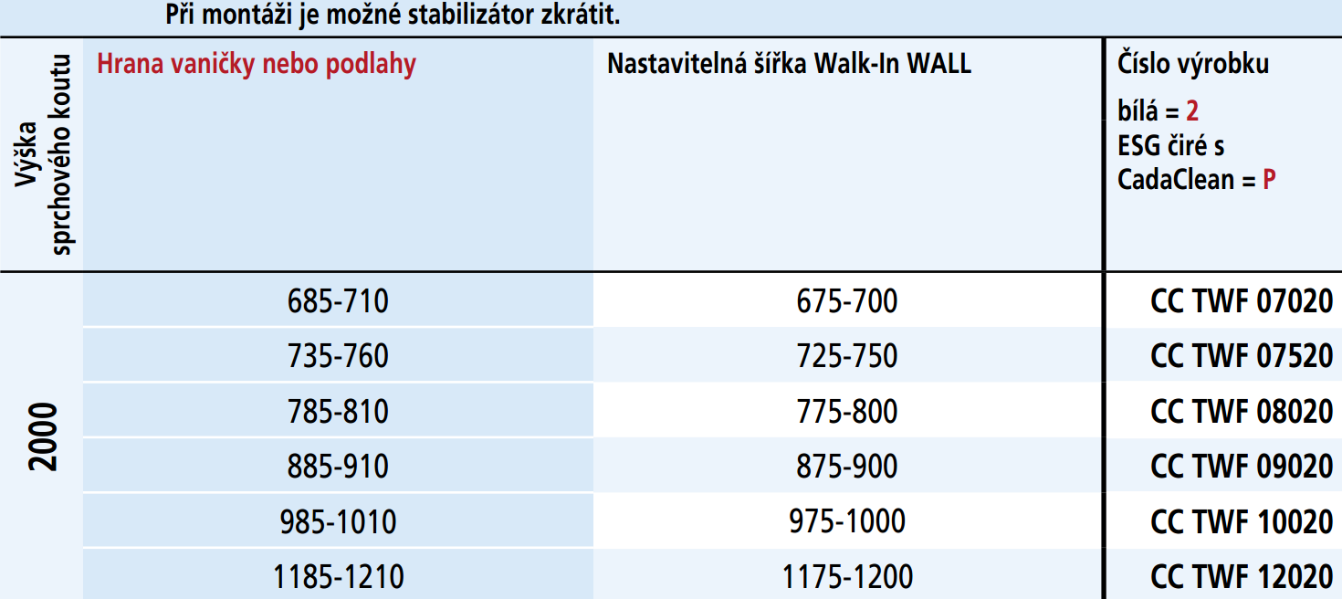 Obrázok Kermi Boční stěna Cada XS TWF 10020 975-1000/2000 bílá ESG čiré Clean boční stěna volně stojící (CCTWF100202PK)