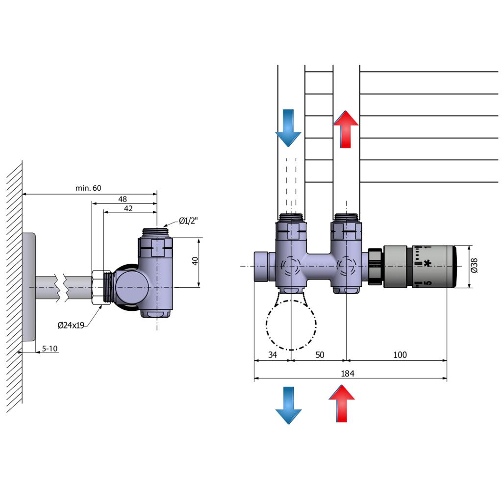 Obrázok SAPHO - TWIN COMBI pripojovacia sada ventilov termostatická pre stred. pripojenie, brús. CP5510S