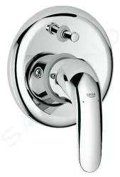 GROHE - Euroeco Vaňová batéria pod omietku, chróm (32747000)